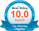 avvo rating